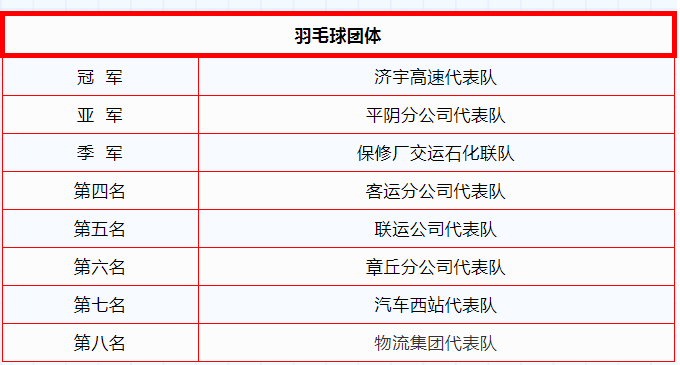 bifa·必发(中国区)唯一官方网站